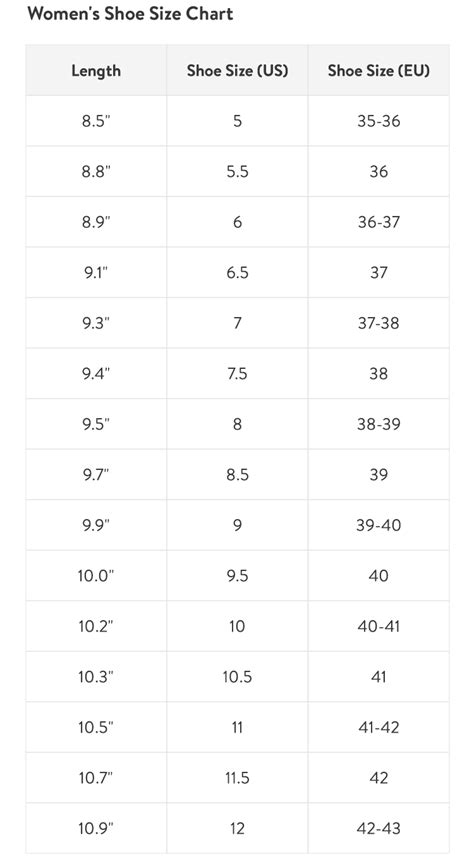 does burberry fit small|burberry shoes size chart.